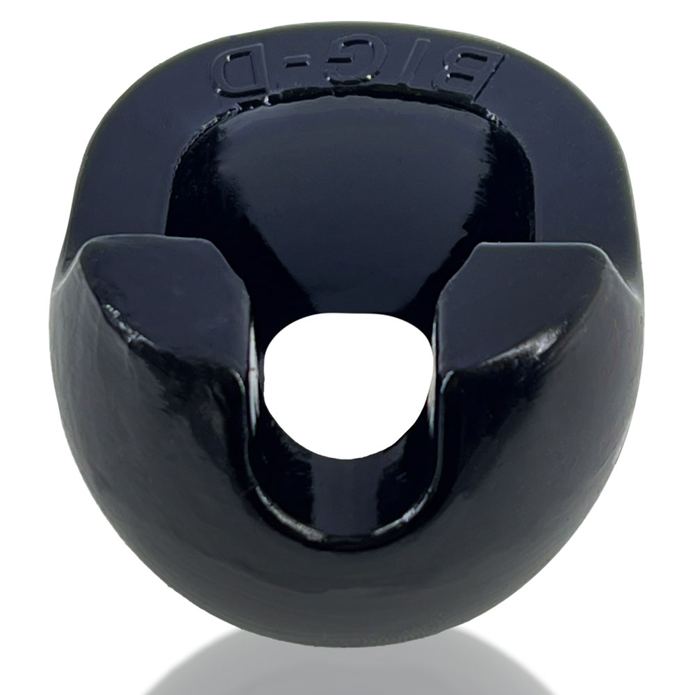 boG MuGBII Ox Cil OoSC CqT OtU Erp