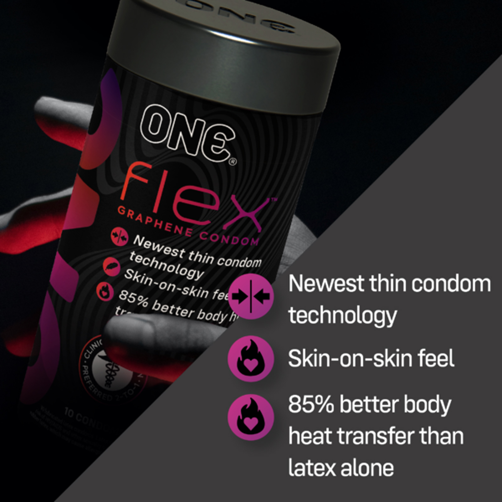 one flex  count condoms 